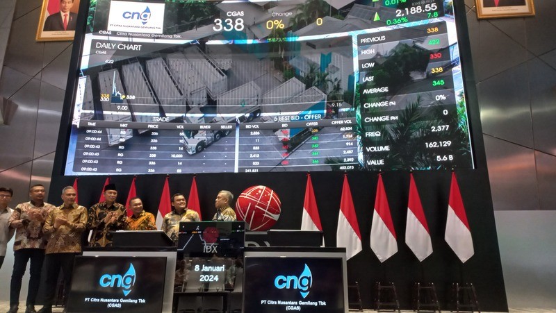 Resmi Melantai Di Bursa Harga Saham Citra Nusantara CGAS Dibuka Naik