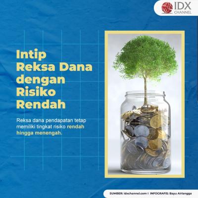 Intip Reksa Dana Dengan Risiko Rendah Bisa Jadi Pertimbangan Investasi