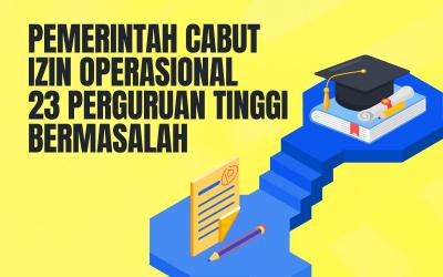 Pemerintah Cabut Izin Operasional Perguruan Tinggi Bermasalah