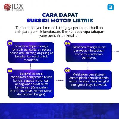 Mau Tahu Cara Dapat Subsidi Motor Listrik Konversi Cek Ya