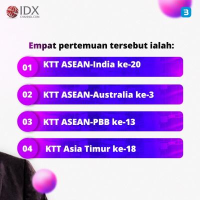 Hari Terakhir Ktt Asean Jokowi Akan Pimpin Pertemuan