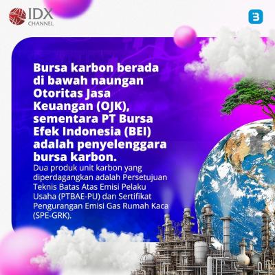 Jokowi Resmikan Bursa Karbon Di Bei Hari Ini