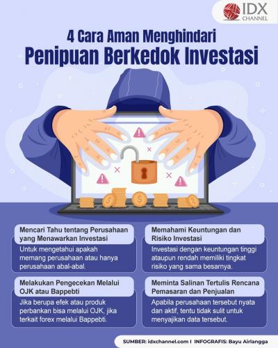 Simak Cara Aman Menghindari Penipuan Berkedok Investasi