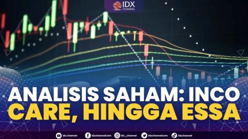 Analisis Saham INCO CARE Hingga ESSA