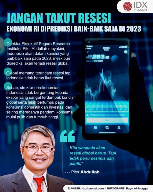 Jangan Takut Resesi Ekonomi RI Diprediksi Baik Baik Saja Di 2023