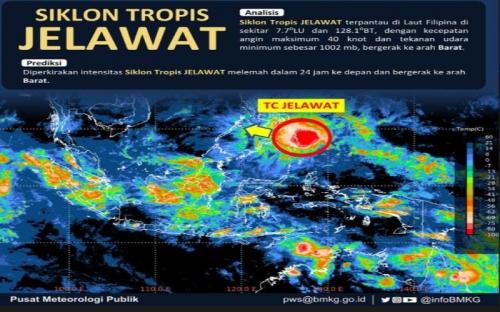 Siklon Tropis Jelawat Terdeteksi Waspada Hujan Lebat Hingga Gelombang