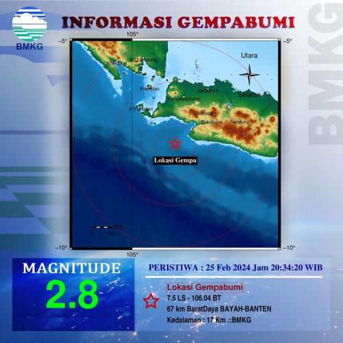 Bayah Banten Diguncang Gempa Susulan M Belum Ada Laporan Kerusakan