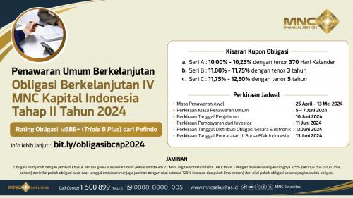 Jadwal Bookbuilding Obligasi Berkelanjutan IV MNC Kapital Indonesia