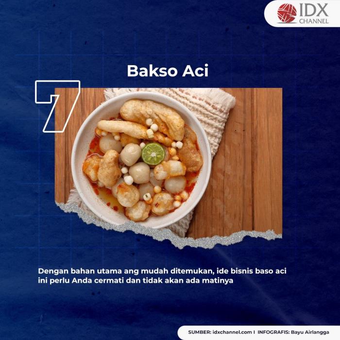 Ini Ide Bisnis Makanan Kekinian Modal Kecil Dan Tidak Ada Matinya