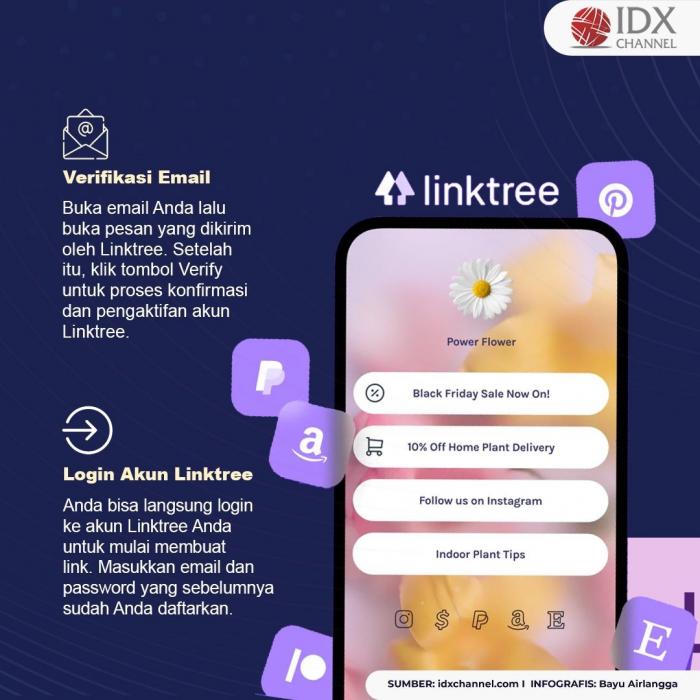 Cara Terbaru Membuat Linktree Untuk Bisnis Online