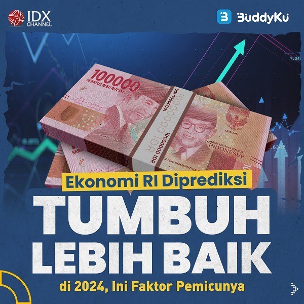 Ekonomi Ri Diprediksi Tumbuh Lebih Baik Di Ini Faktor Pemicunya