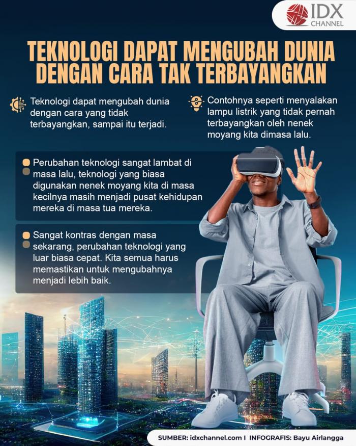 Teknologi Dapat Mengubah Dunia Dengan Cara Tak Terbayangkan