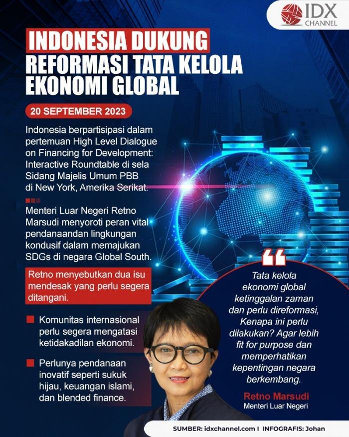 Indonesia Dukung Reformasi Tata Kelola Ekonomi Global