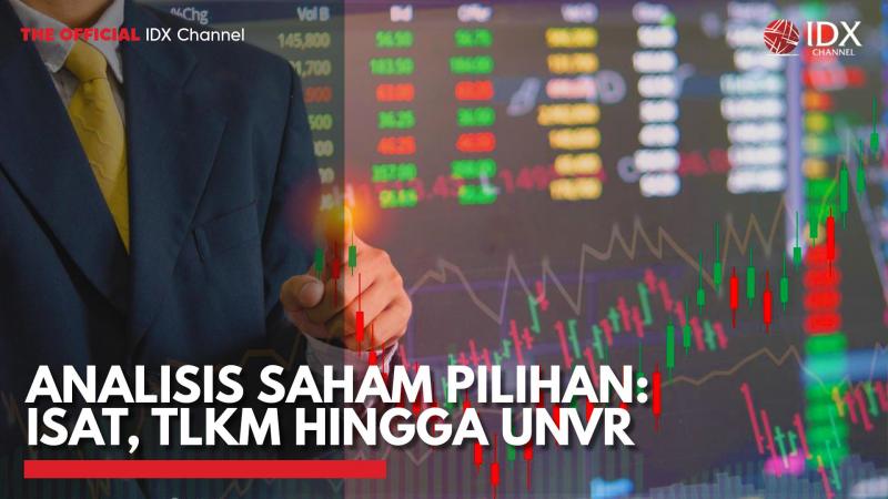 Data Harga Grafik Analisis Dan Performa Saham Indosat Tbk ISAT