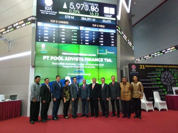 Resmi IPO, Saham Pool Advista Finance Naik 68,89%. (Foto: idxchannel.tv)