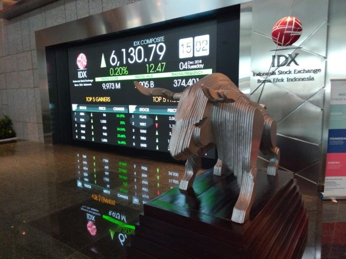 IICD: 25 Persen Emiten Belum Berstandar Tata Kelola Perusahaan yang Baik. (Foto: Ist)