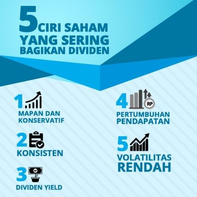 Ini 5 Ciri Saham yang Sering Membagikan Dividen. (Foto: IDXChannel)