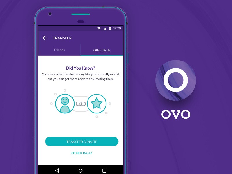 Cuma Mirip Nama, Dompet Digital OVO Tegaskan Tidak Ada Kaitan dengan OVO Finance(Dok. MNC Media)