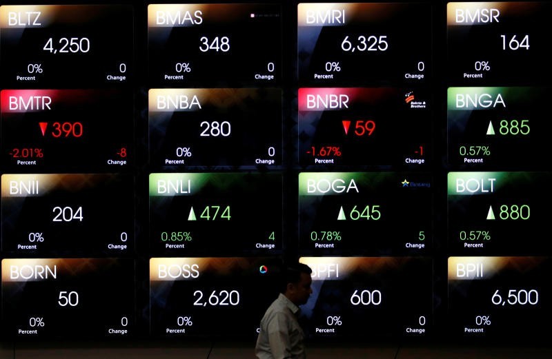 Listing Hari Ini, Simak Profil Personel Alih Daya (PADA) Emiten ke-57 di 2022. (Foto: MNC Media).