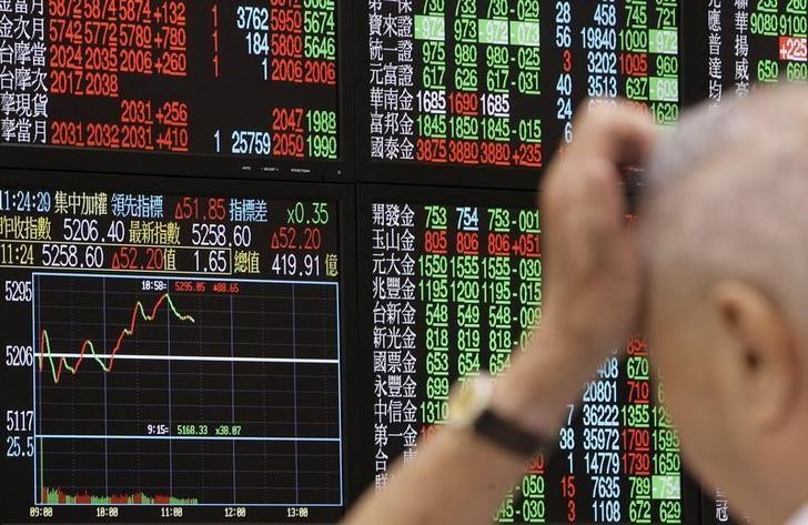 Bursa se-Asia Mayoritas Ambles, Terdampak dari Konflik Rusia-Ukraina. (Foto: MNC Media)