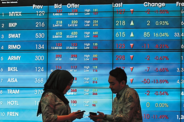 IHSG Bakal Dibuka di Zona Merah (FOTO: MNC Media)