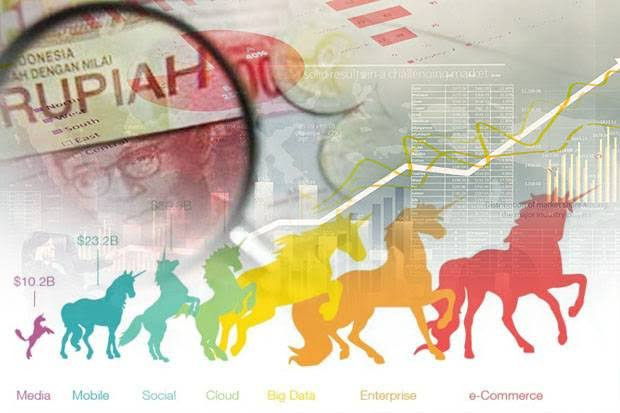 Miliki Potensi Luar Biasa, Erick Dorong Pertumbuhan Unicorn Baru di Indonesia (FOTO:MNC Media)