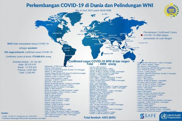 MNC Media