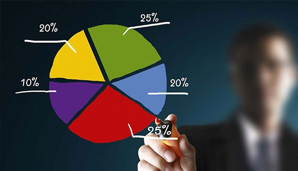 Hindari Boncos saat Investasi, Pentingnya Pengelolaan Portofolio Saham. (Foto: MNC Media)