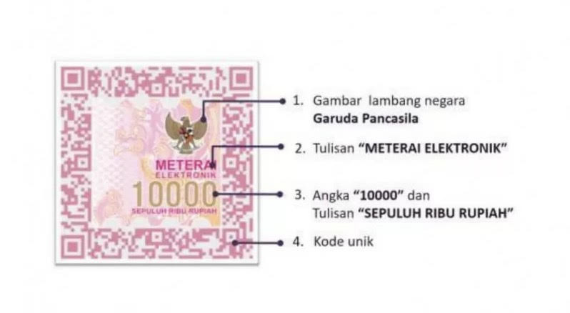 Mau Pakai Meterai Elektronik? Cukup Daftar dan Beli di Link Ini !Â  (Dok.Youtube Peruri)