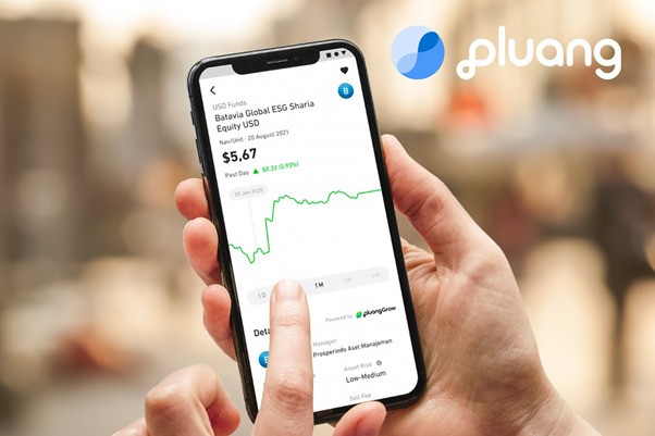 Kabar Gembira bagi Investor, Pluang Pasarkan Batavia Global ESG Sharia Equity USD. (Foto: Pluang/Advertorial)