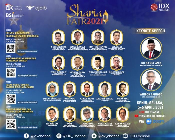 Kilas IDX Channel Sharia Fair 2021: Menuju RI Jadi Pusat Ekonomi Syariah Dunia(Dok.MNC Media)