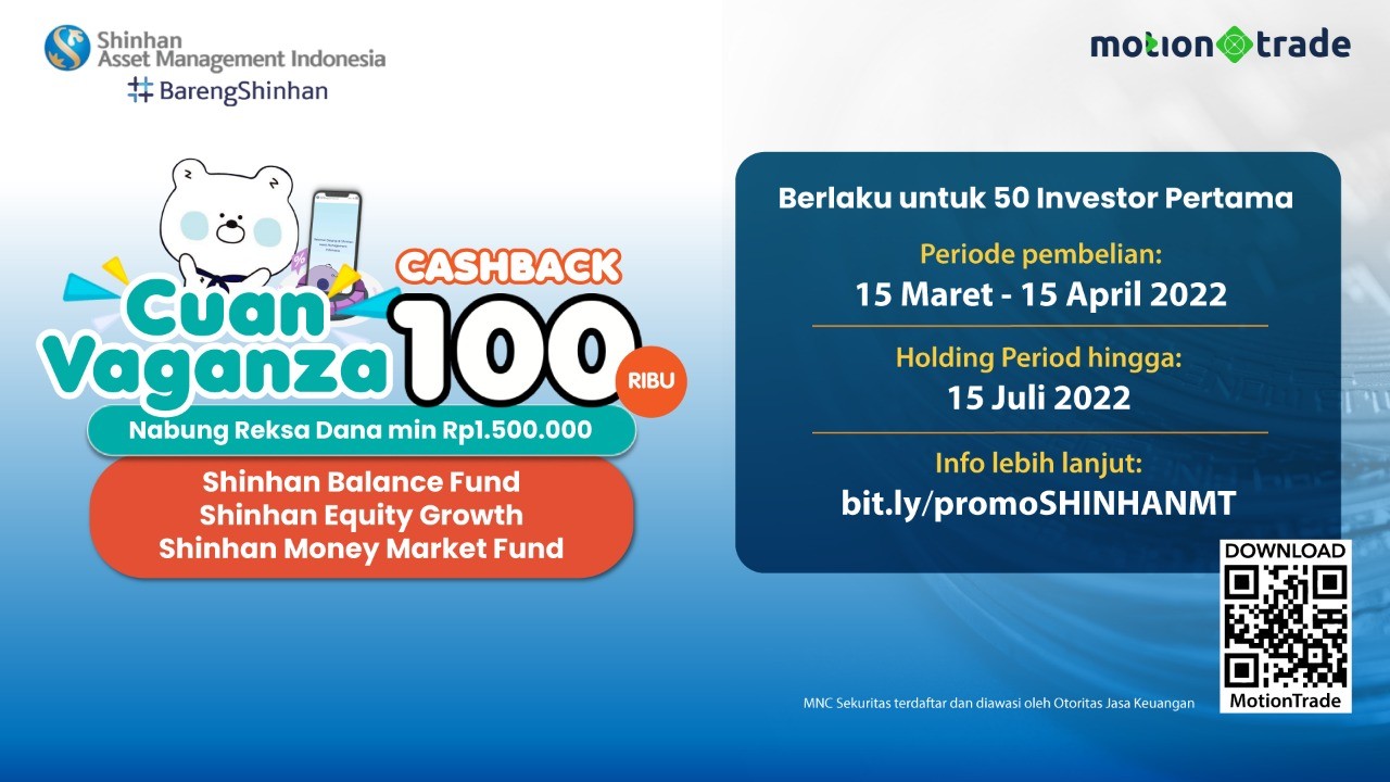 Pakai MotionTrade, Beli Reksa Dana Shinhan AM Dapat Cashback! (Dok.MNC)