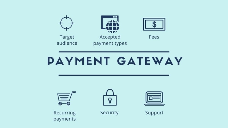 10 Payment Gateway Indonesia Terbaik untuk Transaksi Online. (Foto:Prismalink) 