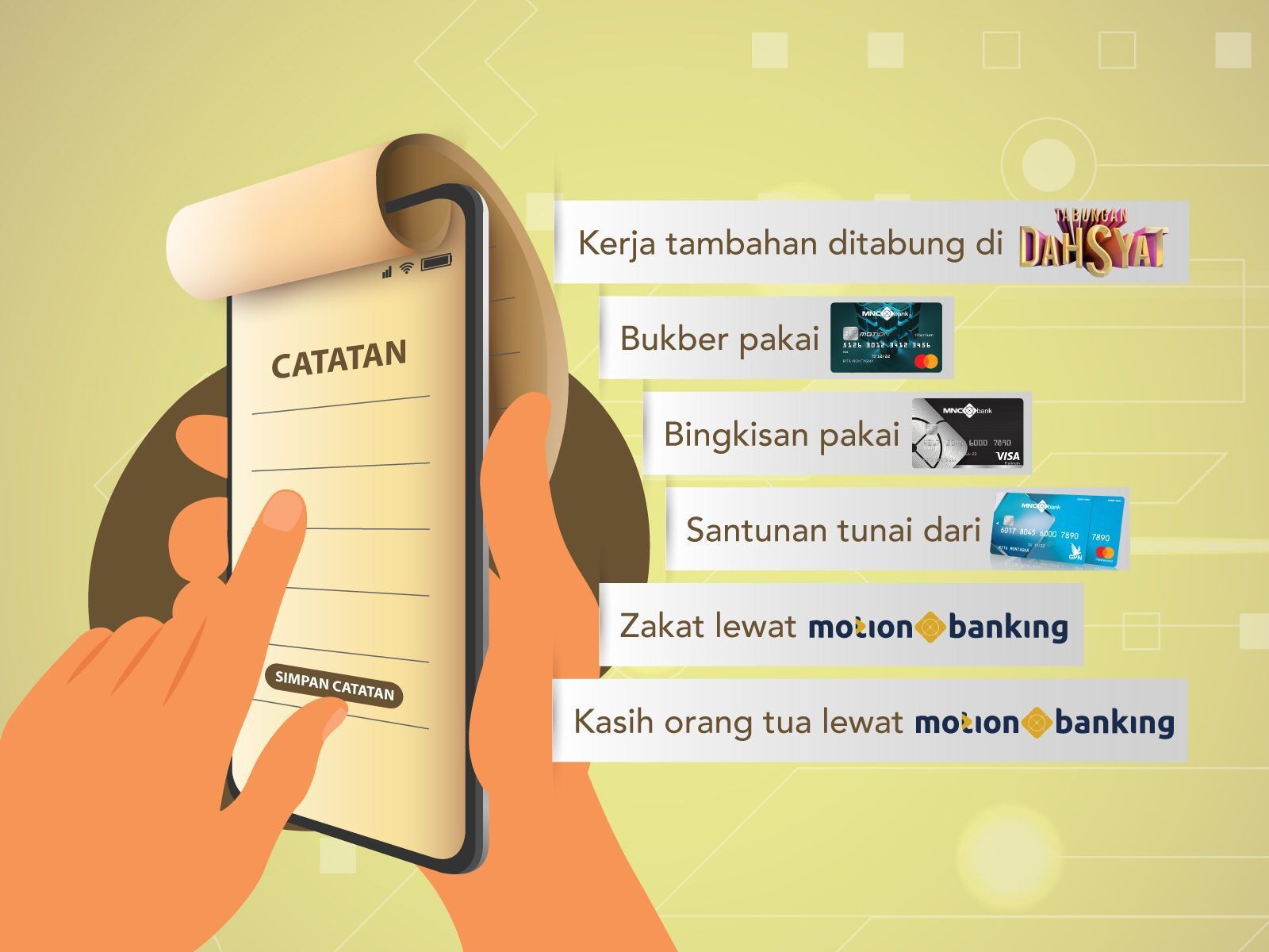Yuk Disimak 3 Cara Bijak Kelola Uang Saat Ramadan dari MNC Bank (BABP). (Foto: MNC Media)