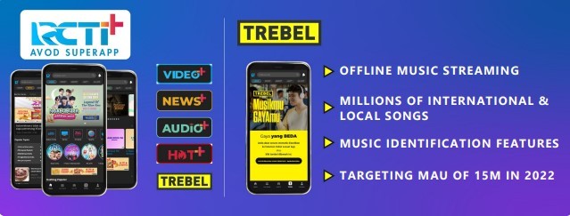 Debut TREBEL Music Meriahkan Final X Factor Indonesia 2022 (foto: MNC Media)