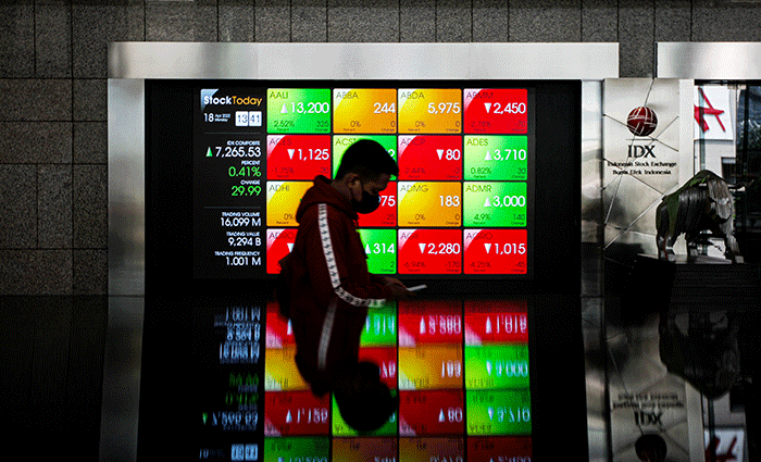 IHSG Hari Ini Ditutup Masuk Zona Merah di 6.816 (FOTO: MNC Media)
