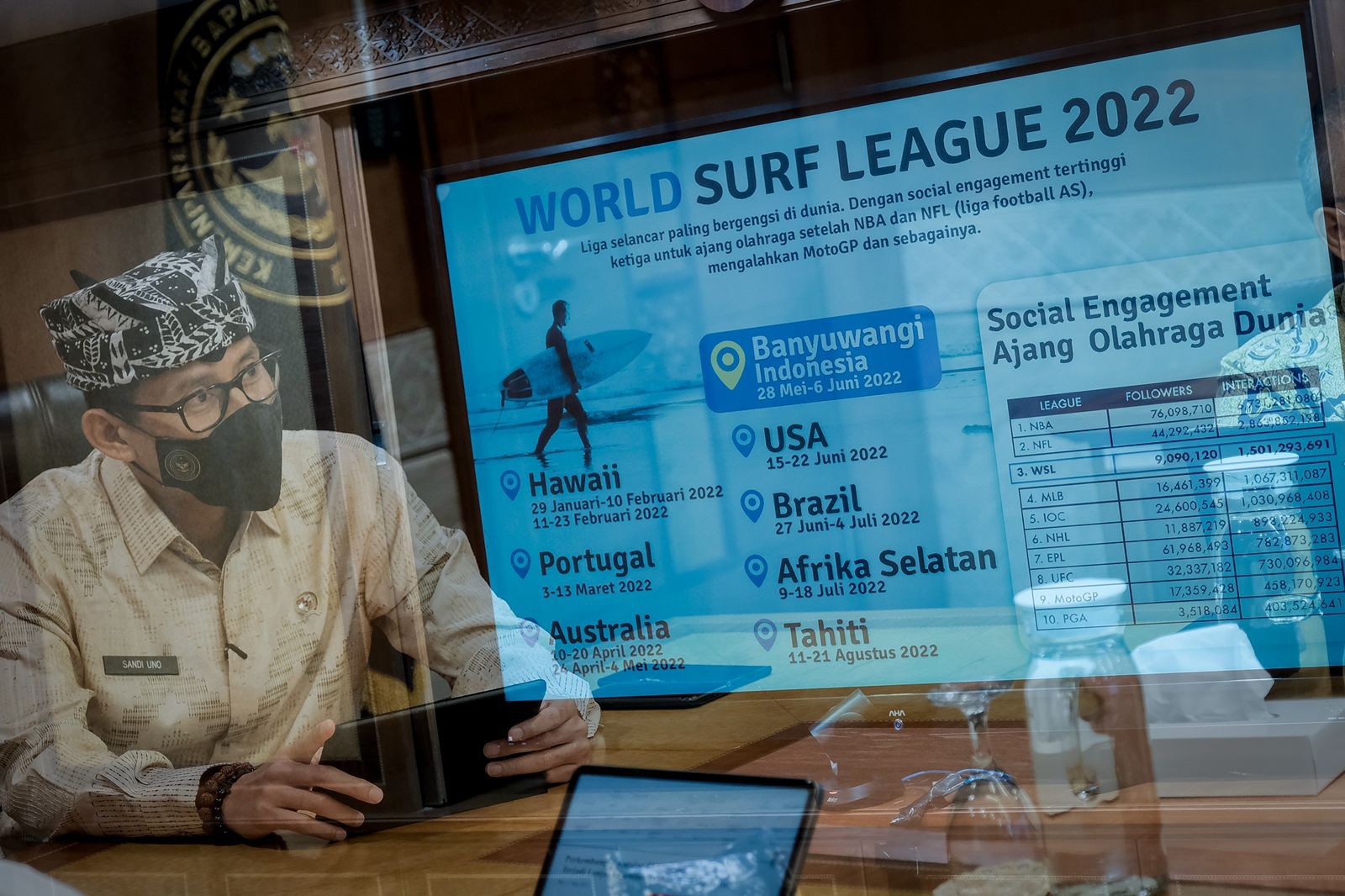 Menparekraf Ajak Saksikan World Surf League Championship Tour 2022 di Banyuwangi (FOTO: MNC Media)