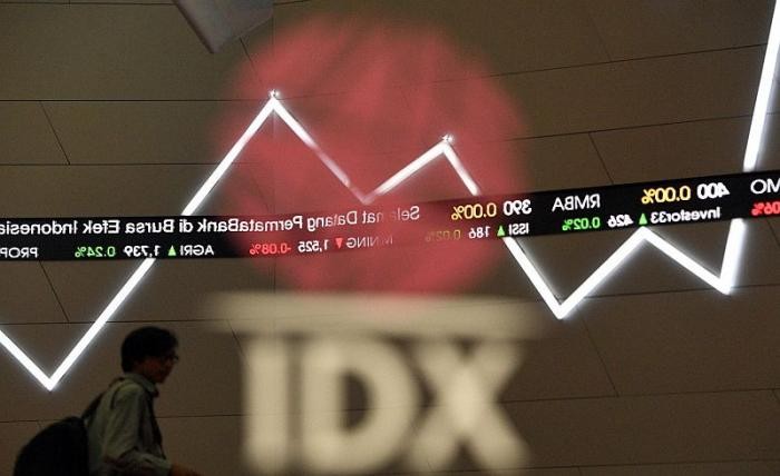 Jatuhnya Wall Street Bakal Bayangi Pergerakan IHSG Hari Ini. (Foto: MNC Media)