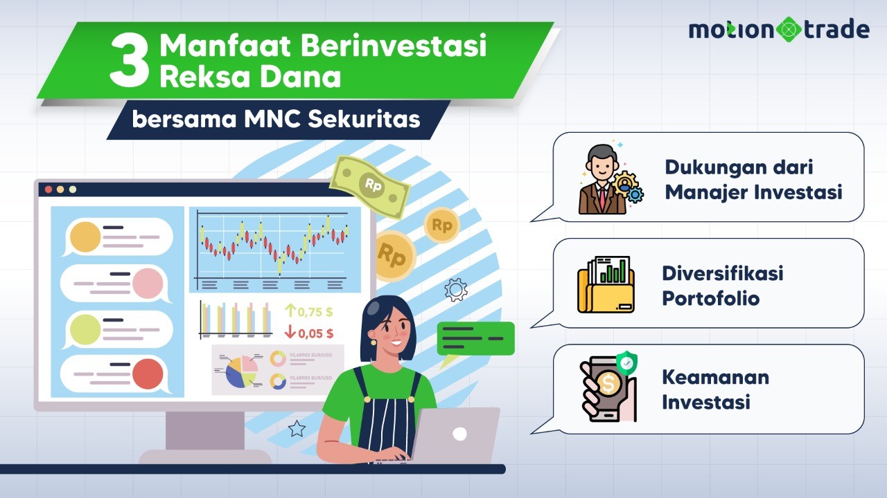 Tiga Manfaat Berinvestasi Reksa Dana bersama MNC Sekuritas (FOTO: MNC Media)