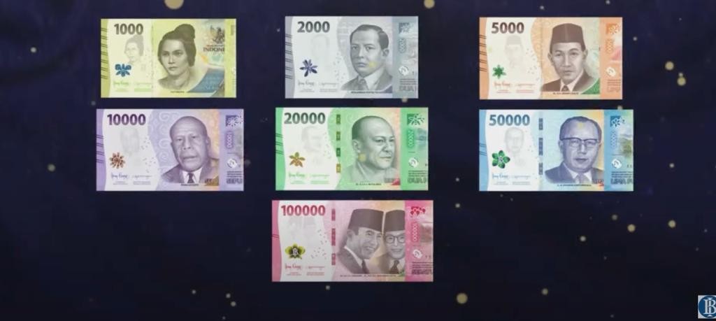 Bank Indonesia Luncurkan Tujuh Uang Kertas Emisi 2022 (FOTO: Screen shot Bank Indonesia)