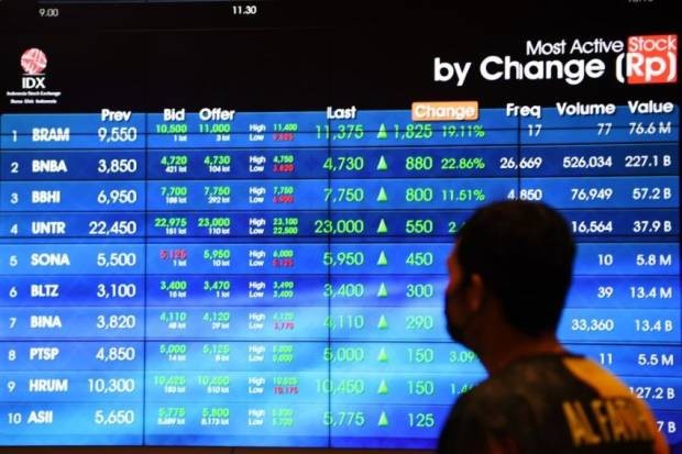 Meroket, BEI Suspensi Saham Emiten Milik Suami Puan Maharani (SINI). (Foto: MNC Media).