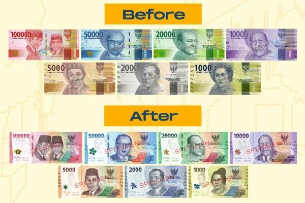 BI Terbitkan Uang Rupiah Baru, Bagaimana Dengan Yang Lama?