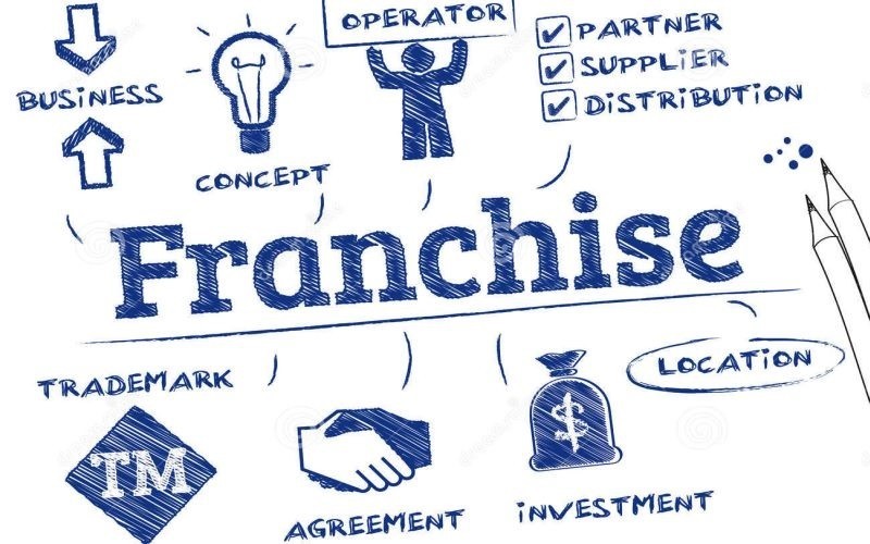 Intip 10 Bisnis Franchise di Bawah Rp5 Juta, Modal Kecil Cepat Untung (Foto: MNC Media)
