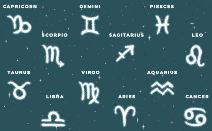Ramalan Zodiak (Ilustrasi)