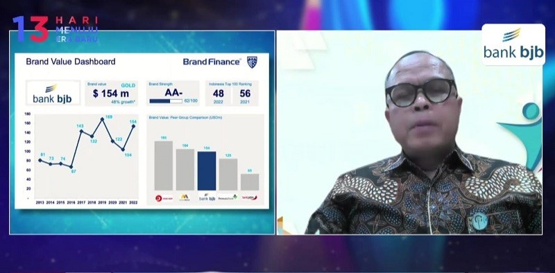 bank bjb Raih Penghargaan Top 100 Most Valuable Brands 2022. (Foto: Bank bjb/Adv)