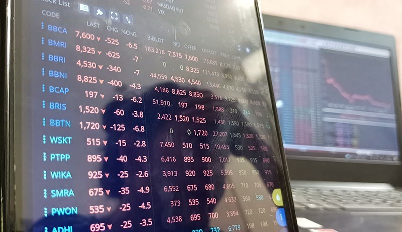 Simak Penjelasan Floating Profit dan Floating Loss, Mana yang Paling Menguntungkan? (Foto: MNC Media)
