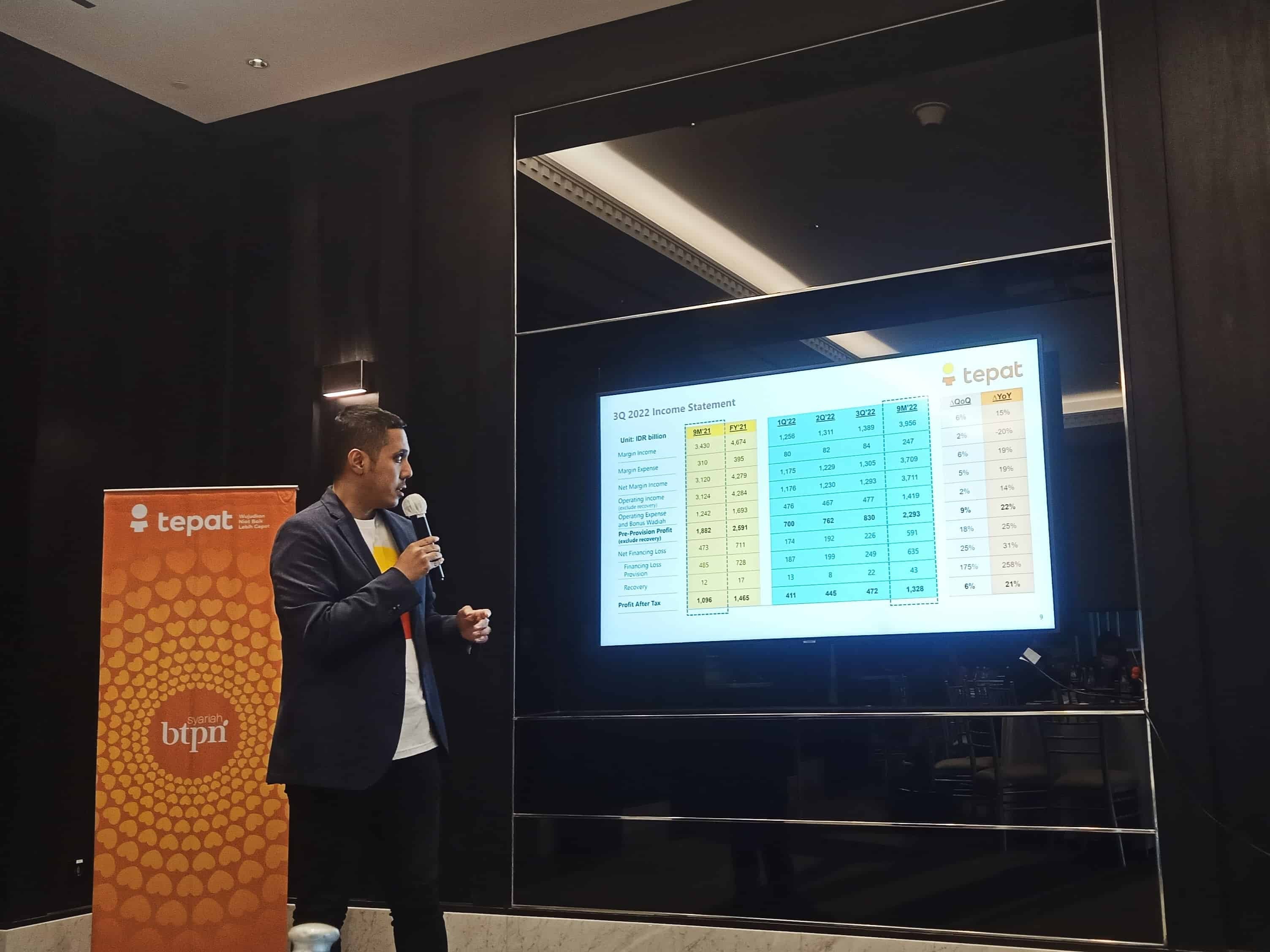 Keuangan BTPN Syariah di Q3 Makin Tokcer, Ini Penyebabnya. (Foto: IDX Channel)