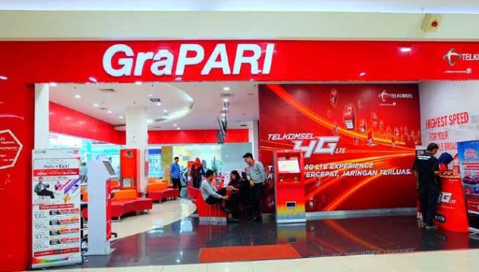 Gampang! Intip Cara Aktifkan Kartu Telkomsel yang Mati Tanpa ke Grapari. (Foto: Cara Aktifkan Kartu Telkomsel yang Mati Tanpa ke Grapari)