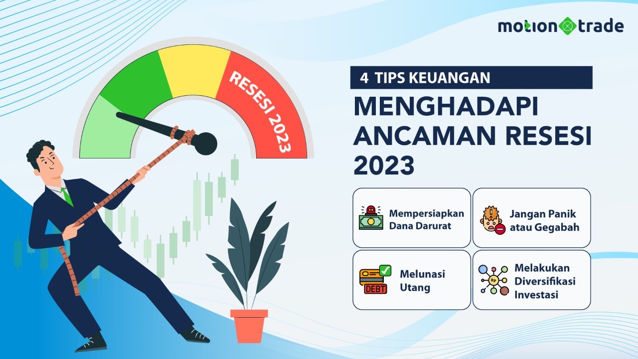Ancaman Resesi di Depan Mata, Lakukan Empat Langkah Ini untuk Mengantisipasinya. Foto: MNC Media.