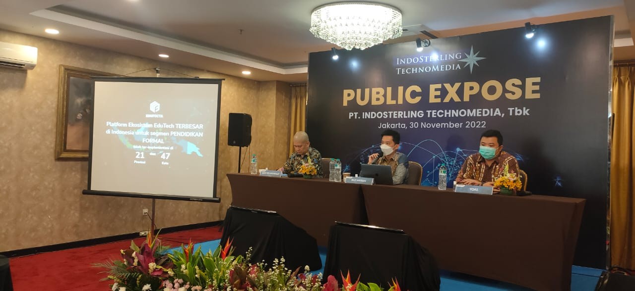Saham Teknologi Melemah, TECH Justru Kian Perkasa (MPI)